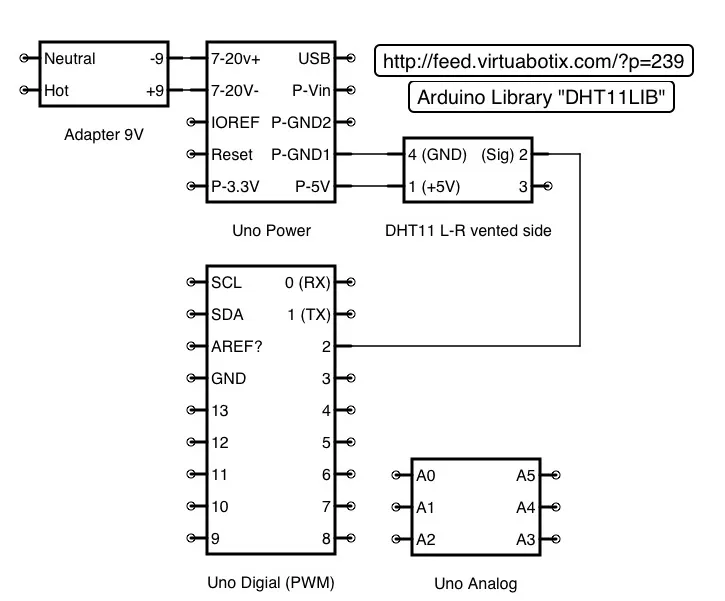 Breadboard wiring diagram connecting a DHT sensor to an Arduino, with the data pin on a digital I/O line