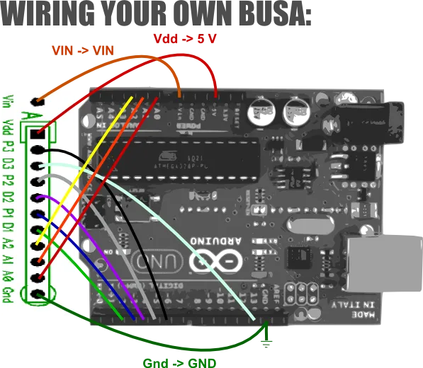 Wiring diagram showing how to wire up BUSA from an Arduino Uno to a Versalino loadboard.