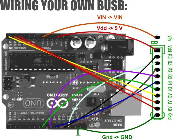 Wire up your own BUSB in no time